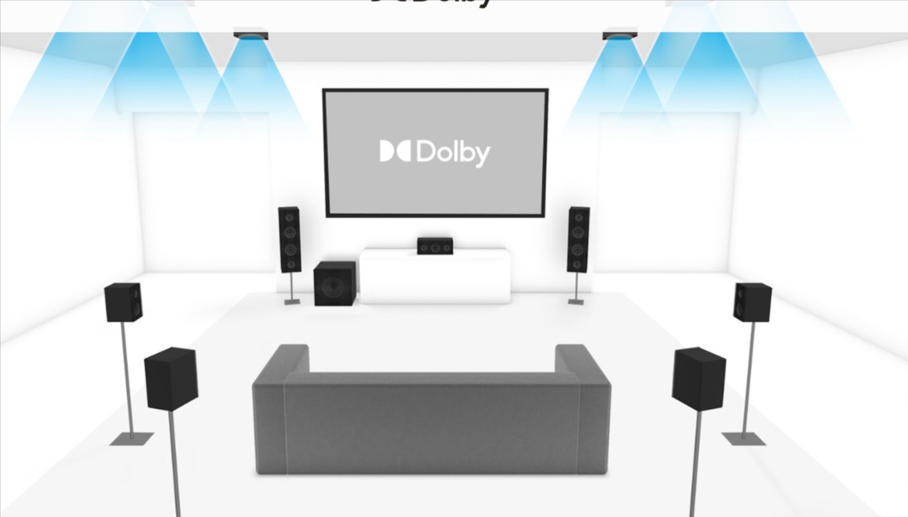 Best Home Theater Entertainment System in the UK