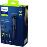 10 Best grooming kits for men